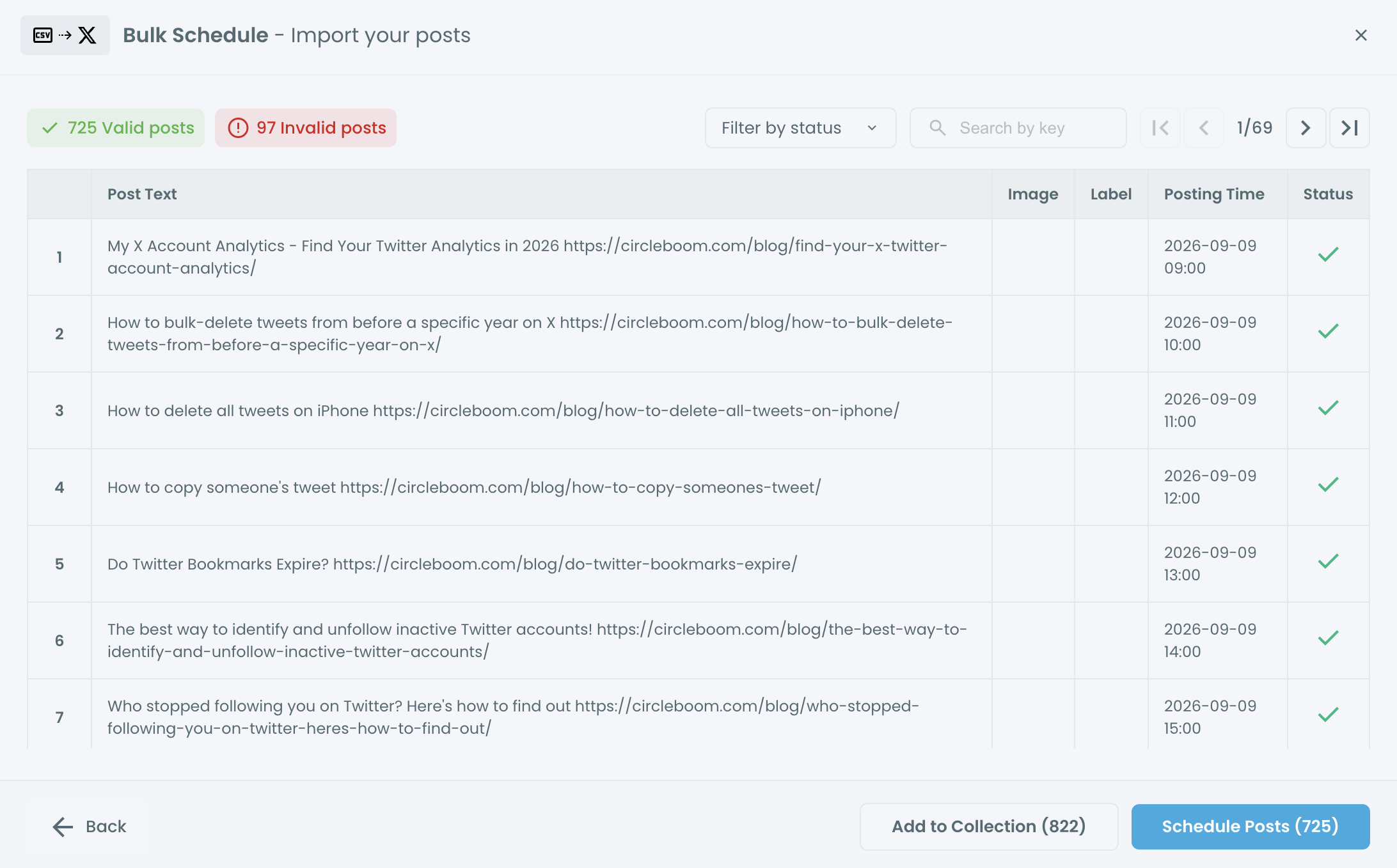 Validation step showing 725 valid and 97 invalid posts, the preview table with posting times, and the Schedule Posts button.