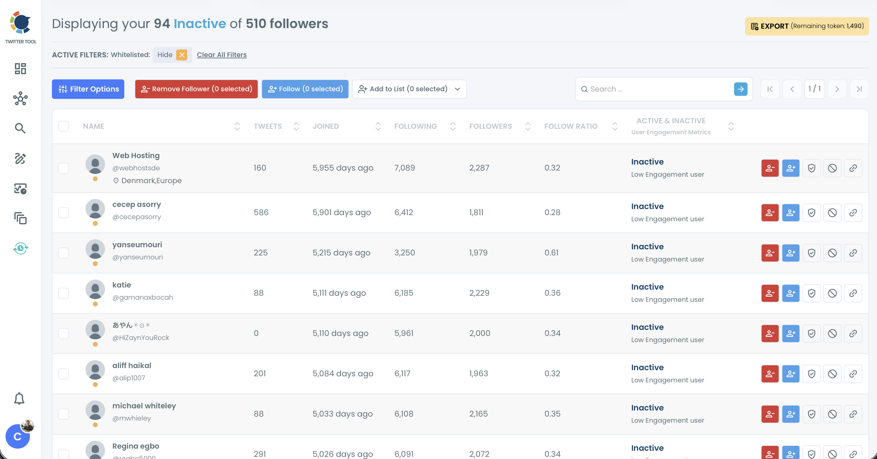 Inactive Followers list