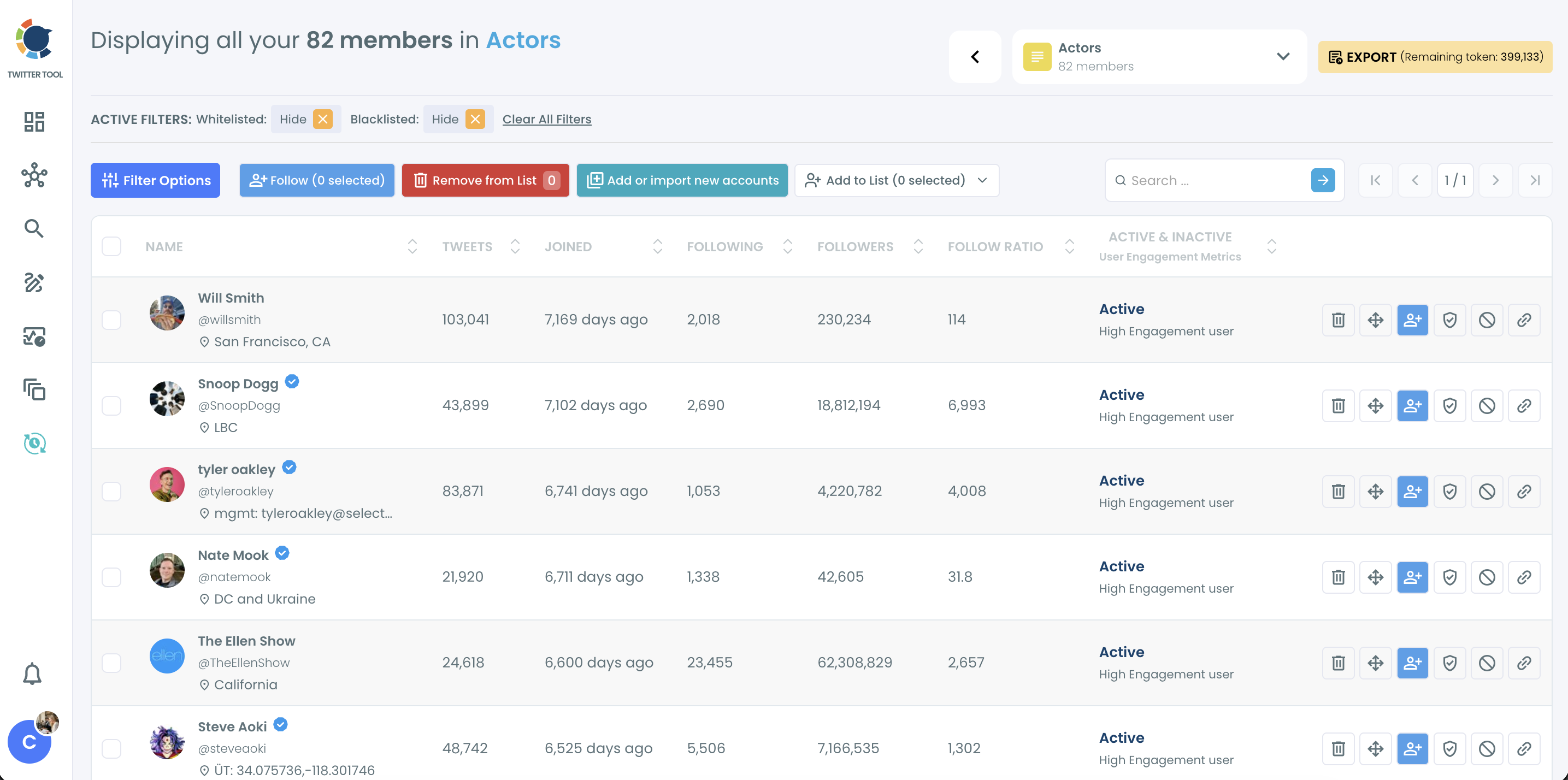 List members screen for the Actors list with 82 members, the Export button, Remove from List, Add or import new accounts and per-row actions.