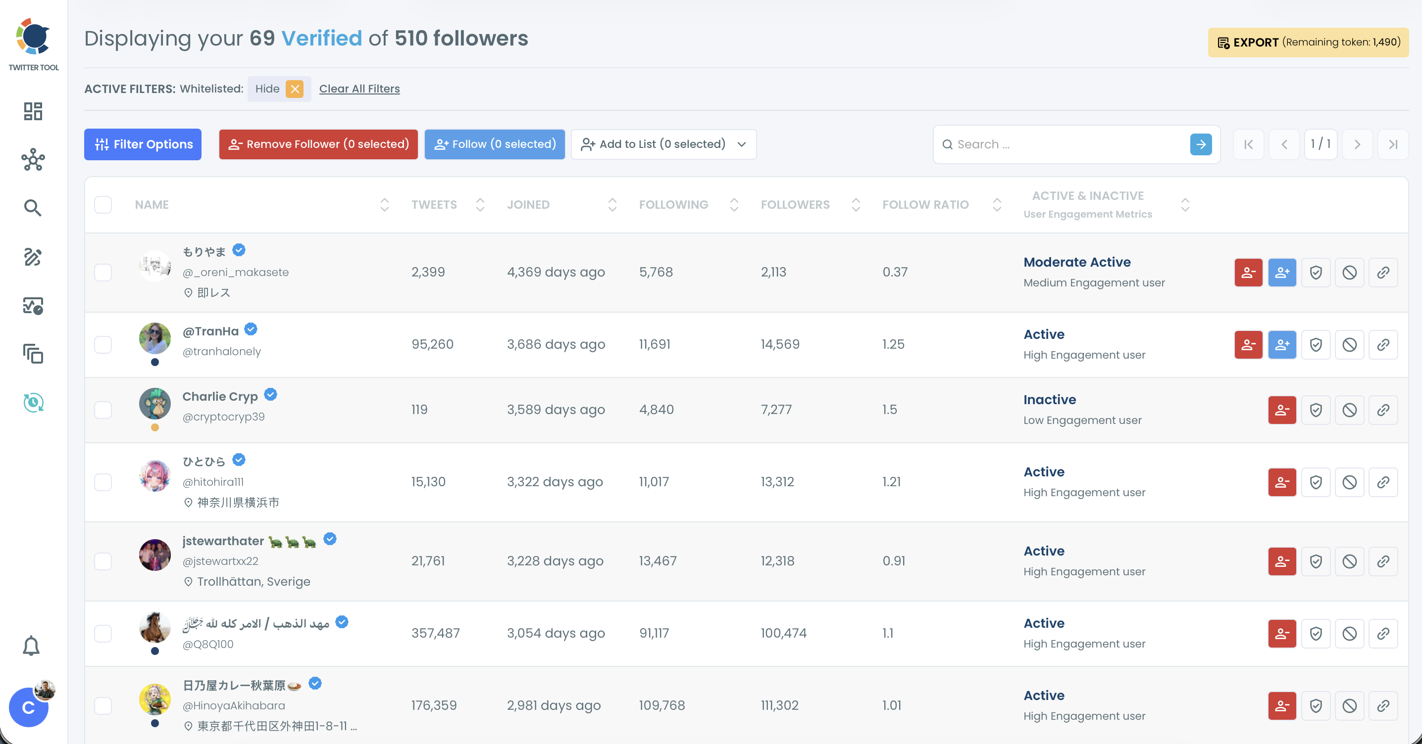 Verified Followers list