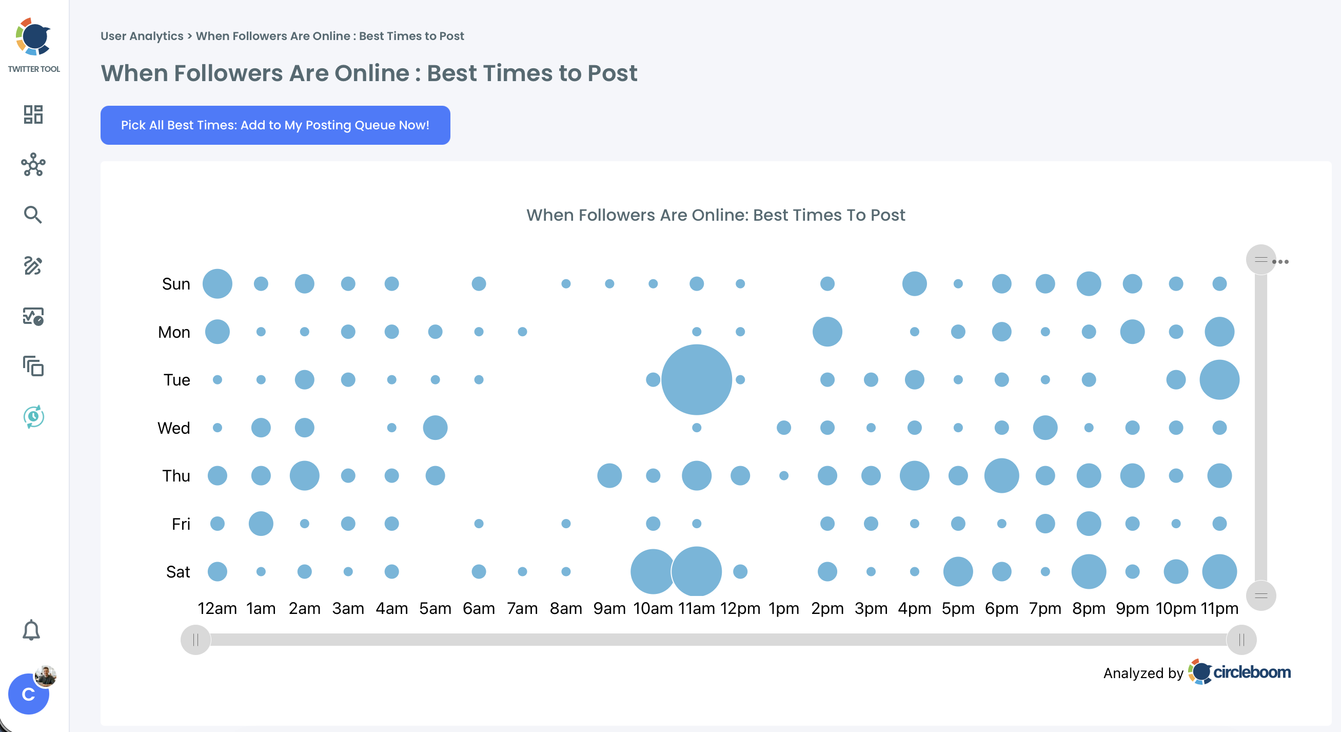 When Followers Are Online page with the day-by-hour bubble chart and the Pick All Best Times button above it.