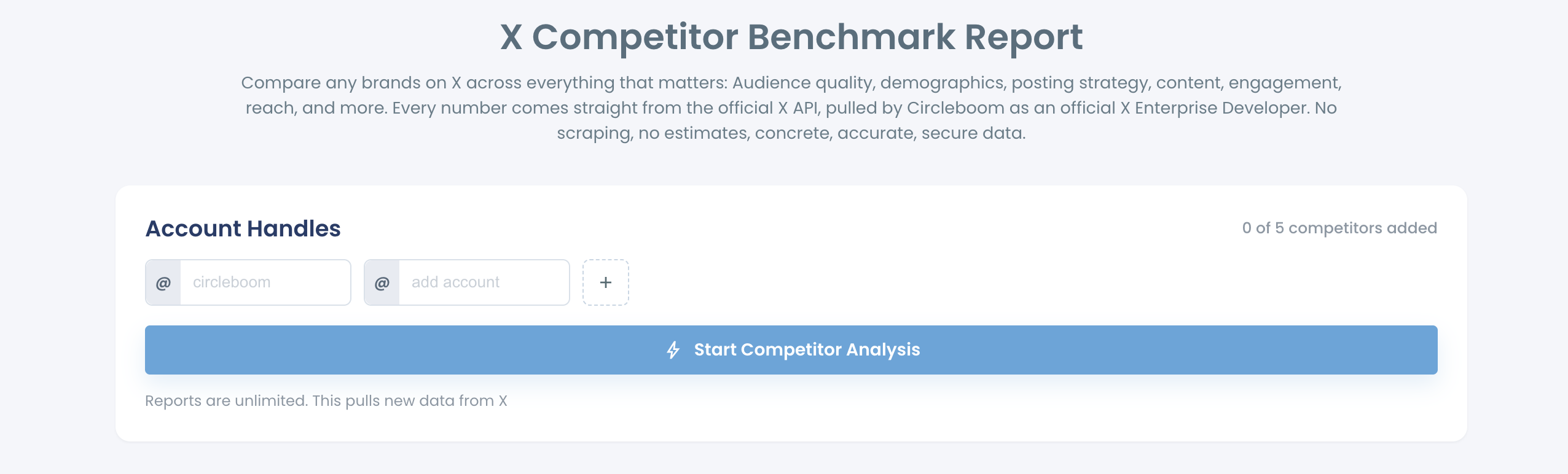 Account Handles fields with the competitors added counter above the Start Competitor Analysis button.